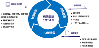 互联网5g通讯技术的特点